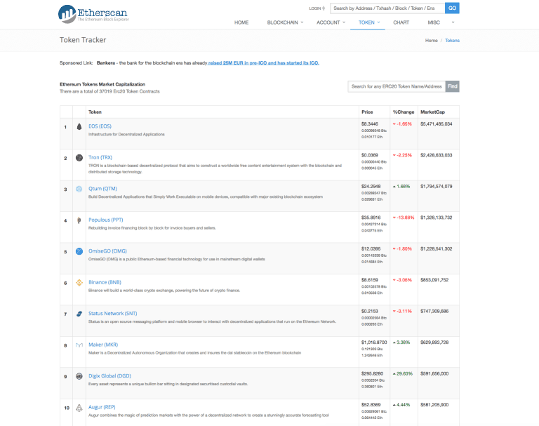 MyEtherWallet-token-riscatto nuovo token ERC 20