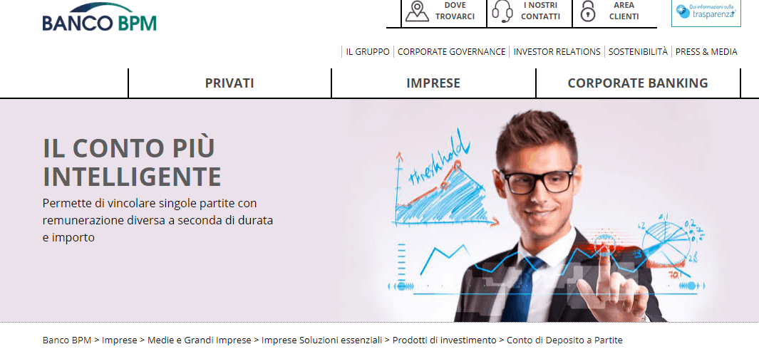 Conto Deposito Banca Popolare Di Milano Bpm Meteofinanza Com