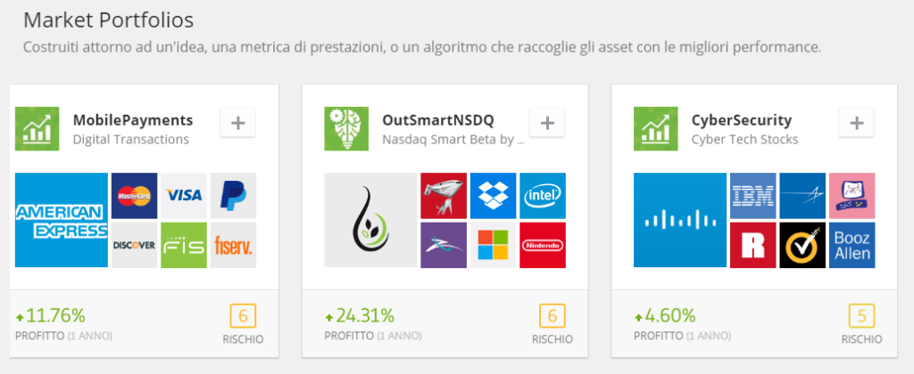 Trading tematico su eToro