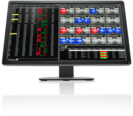 Ninjatrader platform