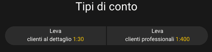 Option 24