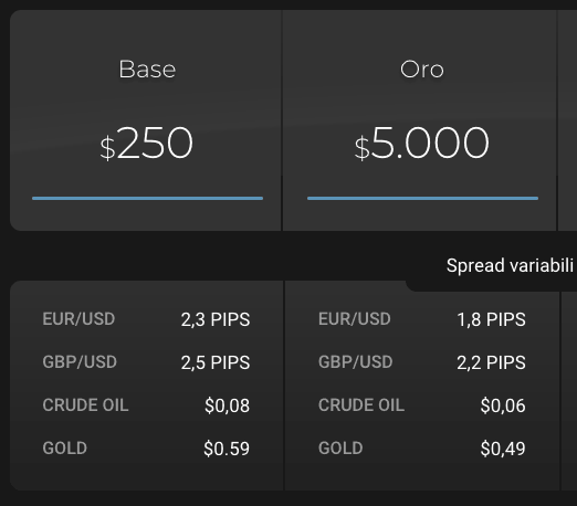 24option opinioni
