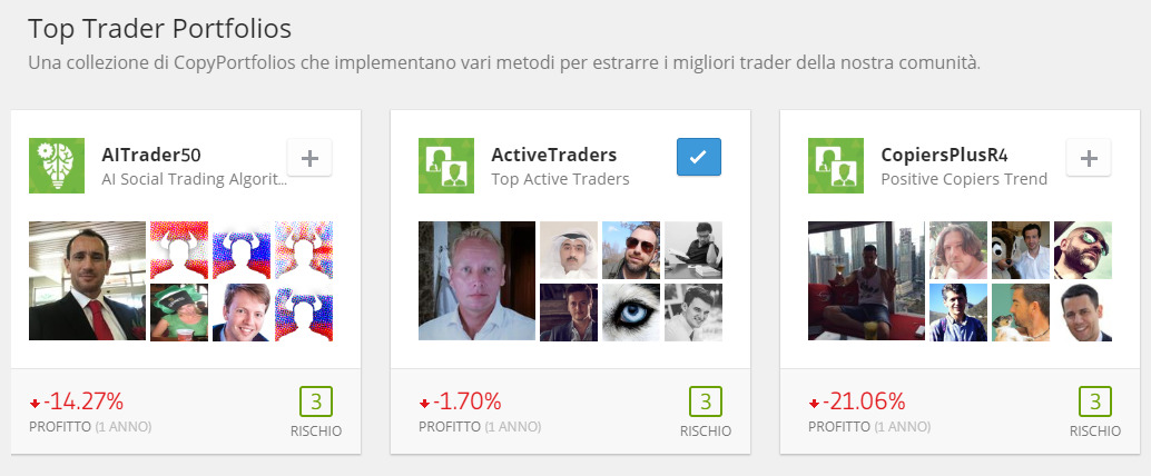 Top Trader Portfolios