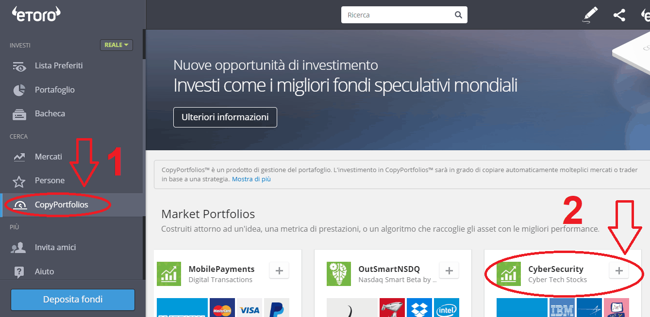 Cybersecurity eToro