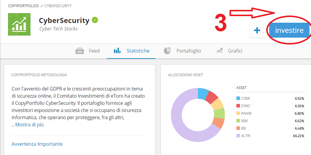 Cybersecurity copyportfolio