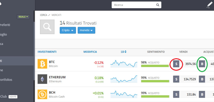 etoro criptovalute btc trade china