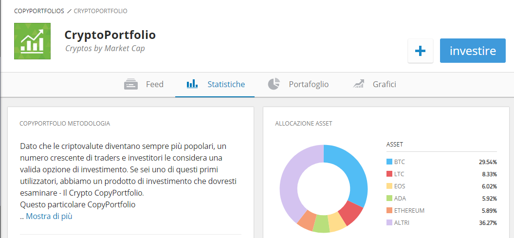 Criptovalute eToro