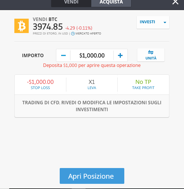 guida per principianti bitcoin trading