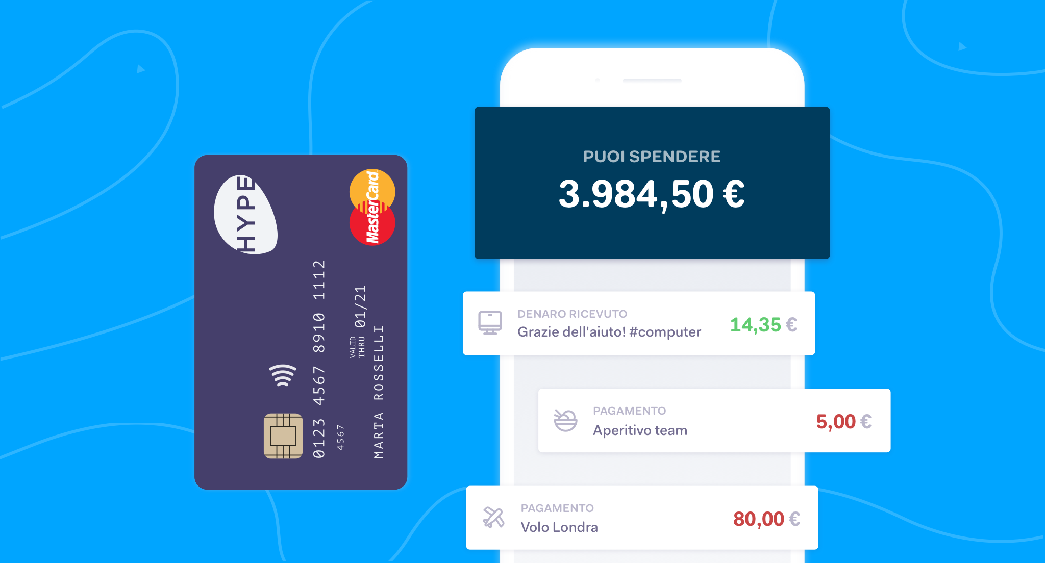 39+ Aprire un conto in banca per giovani info