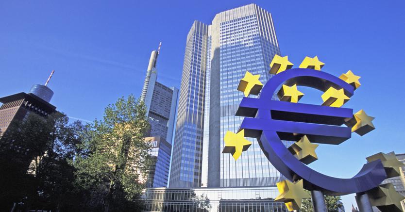 Eurostoxx 50