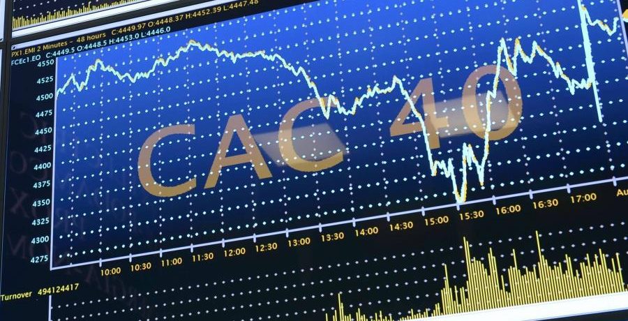 Indice Cac 40