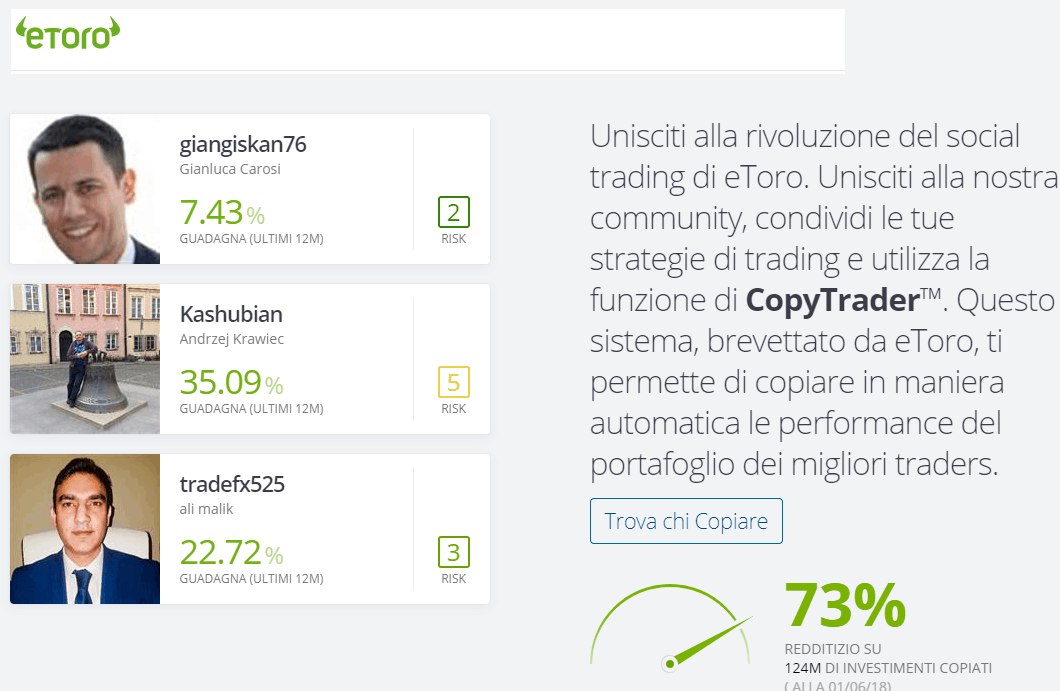 EToro truffa