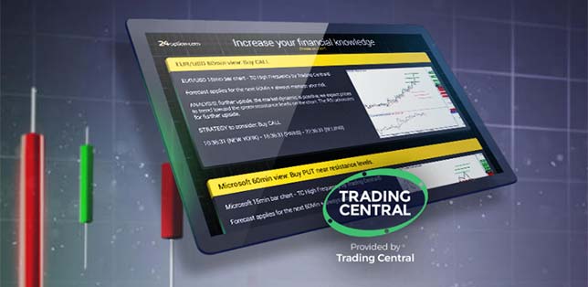 Trading center. Mt4. Trading central. Trading central. Нестабильность криптовалюты на графике.