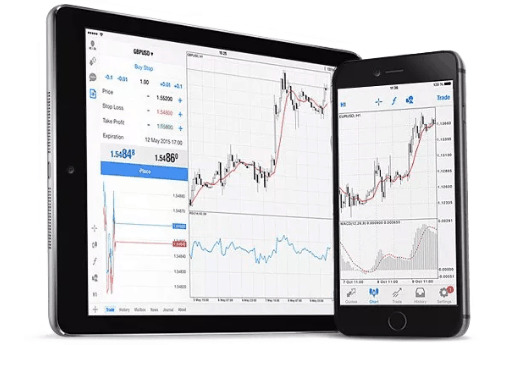 Metatrader 4 ATFX