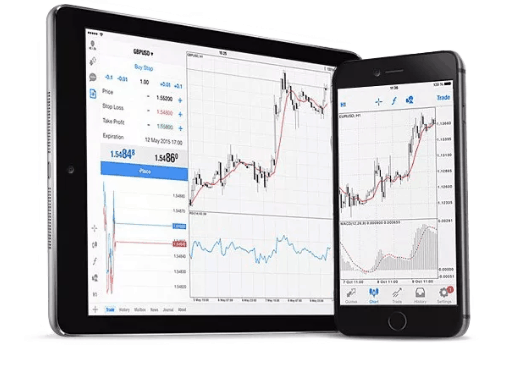 Metatrader 4 ATFX