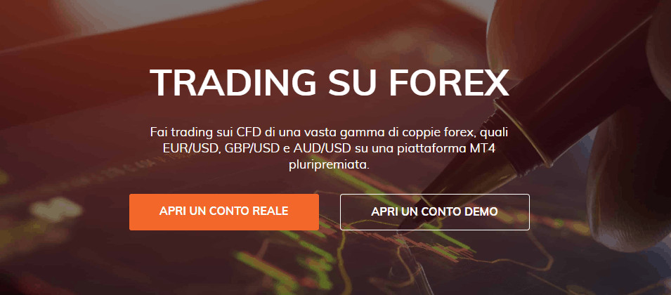 ATFX Forex