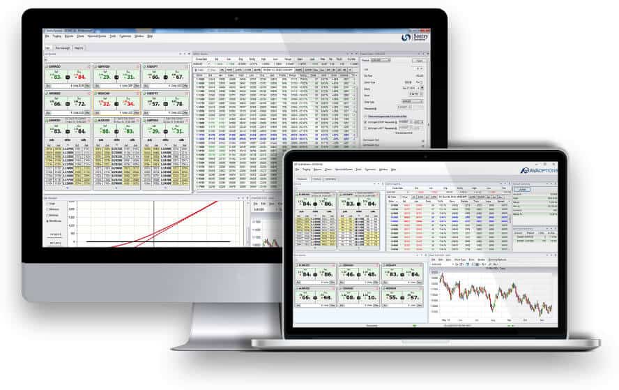 Avaoptions
