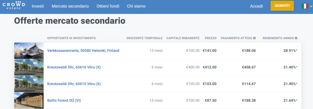 Crowdestate offerte mercato secondario