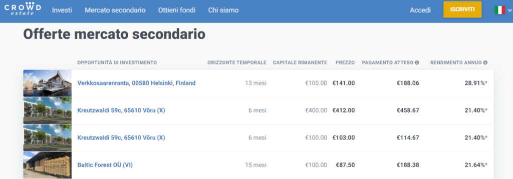 Crowdestate offerte mercato secondario