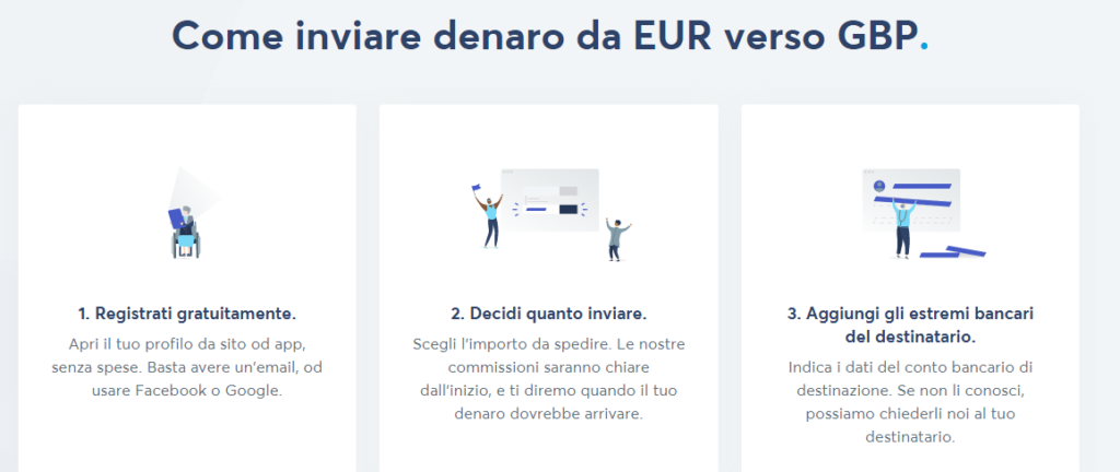 transferwise invio denaro