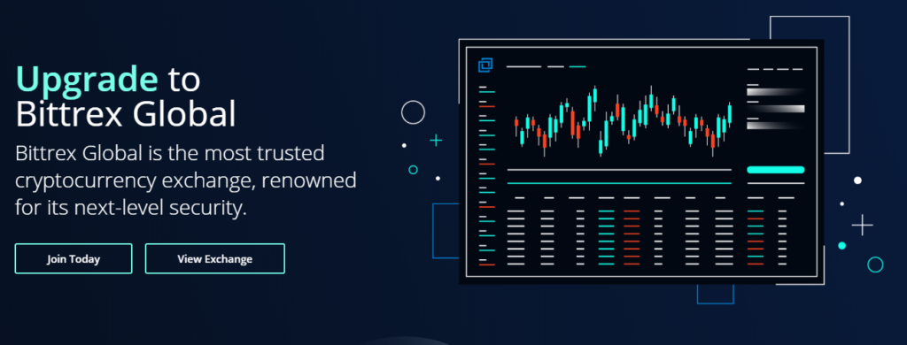 Bittrex come funziona