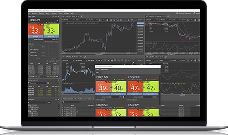 jforex 3