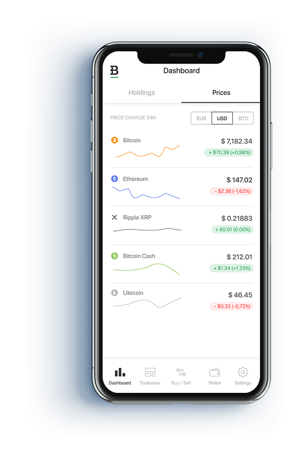 Bitstamp recensione
