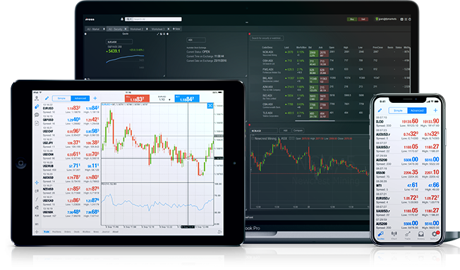 Fp Markets recensioni