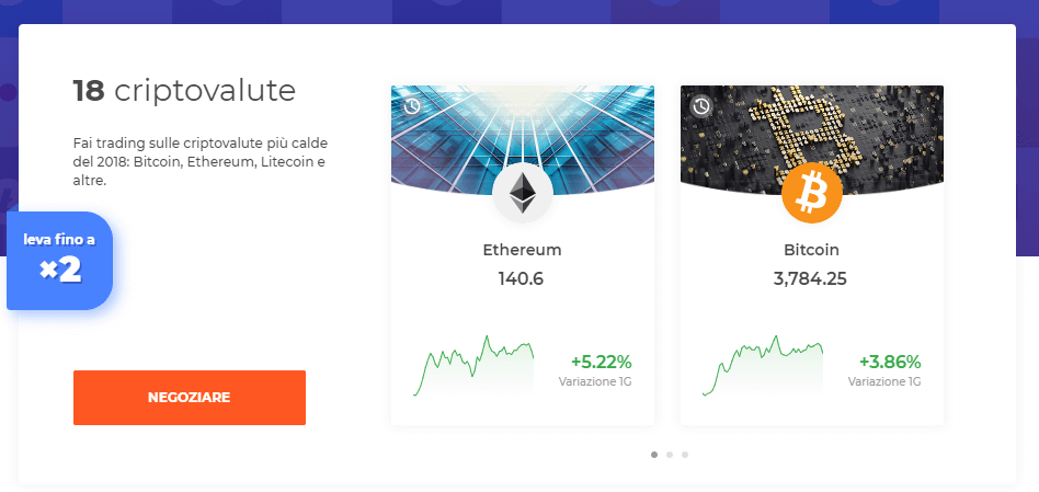 analisi fondamentale trading