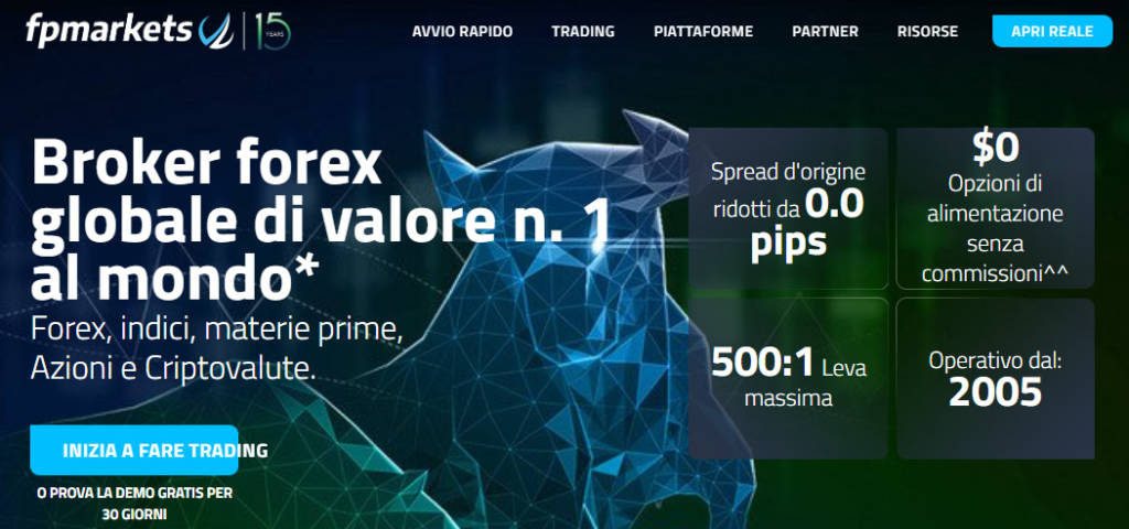 FP Markets