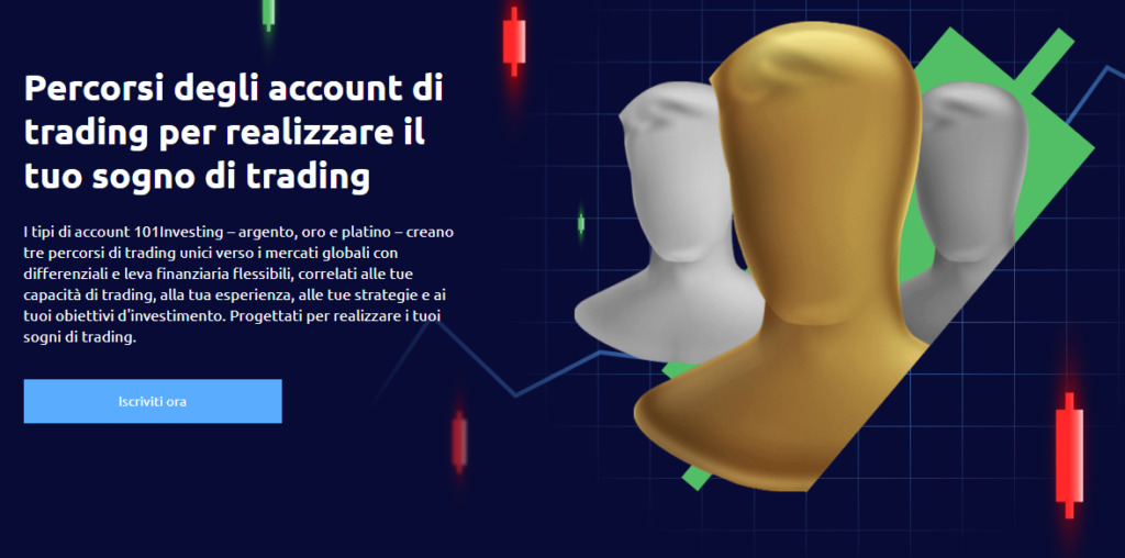 101investing opinioni