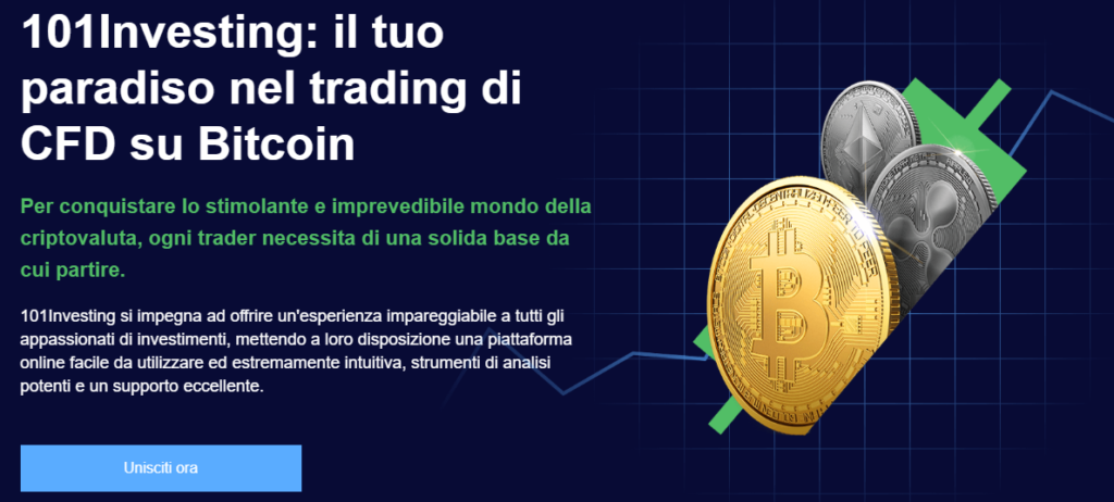 101Investing mercati
