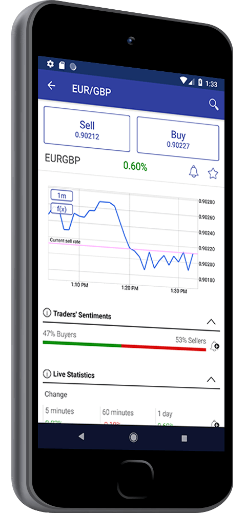 Plus500 vs eToro