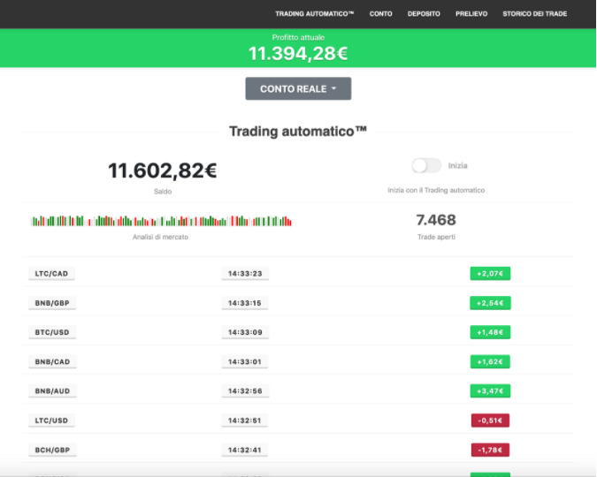 BitQH