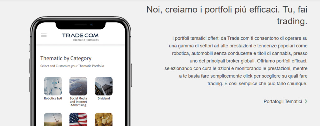 Portafogli tematici su Trade.com
