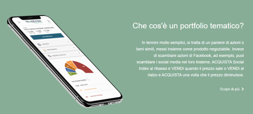 Trading tematico su Trade.com