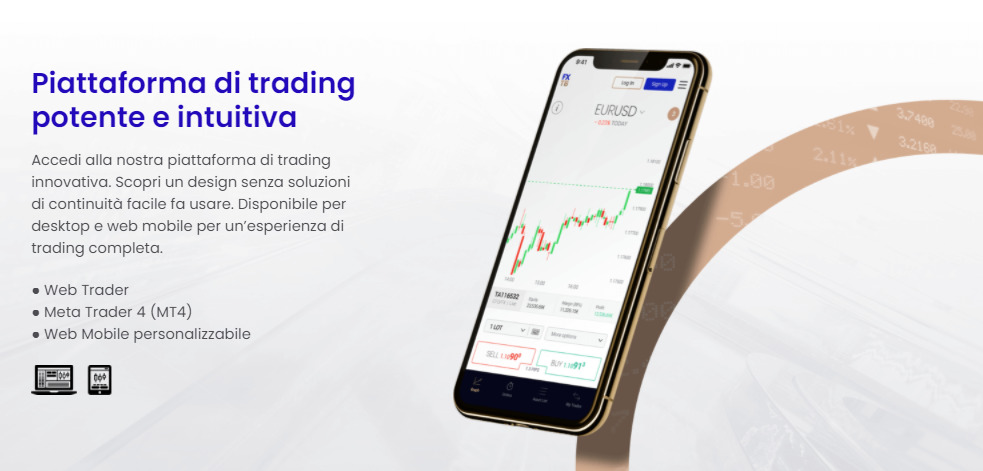 ForexTB opinioni