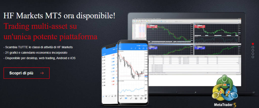 HF Markets recensioni