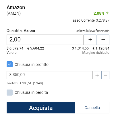 Esempio target price