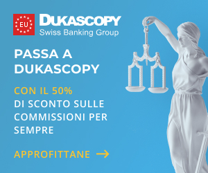 Dukascopy Bank