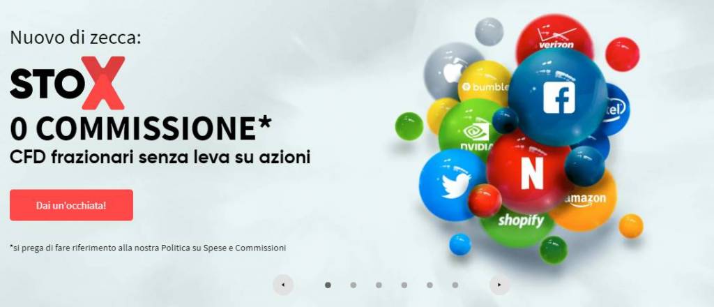Trading senza commissioni Capex.com