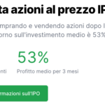IPO