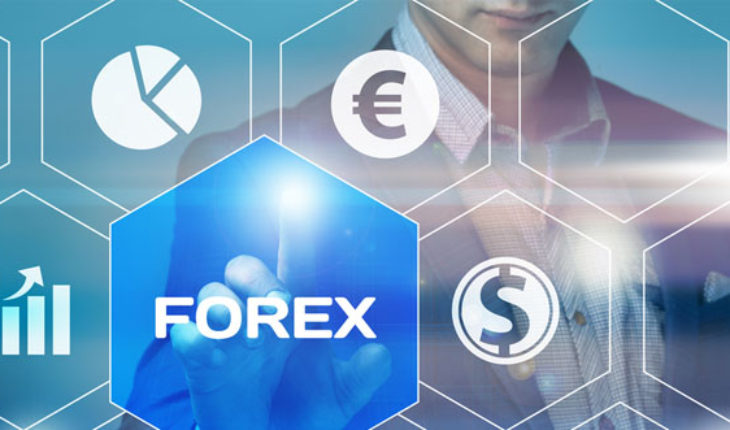 Guida trading online per principianti Forex